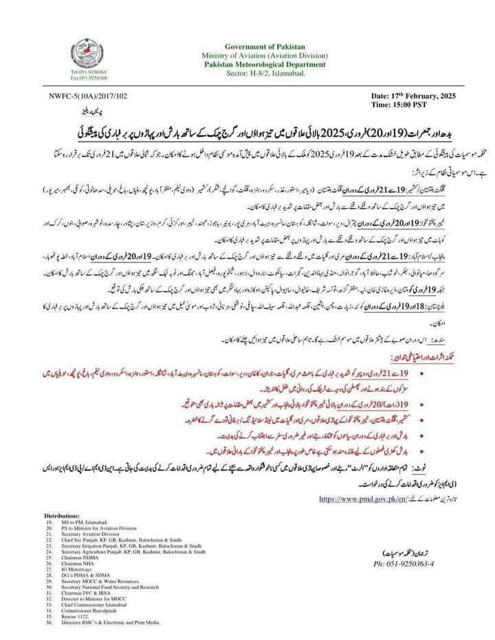 سردی ایک بار پھر لوٹ آنے کو تیار محکمہ موسمیات نے ملک بھر میں بارشوں کی نوید سنا دی